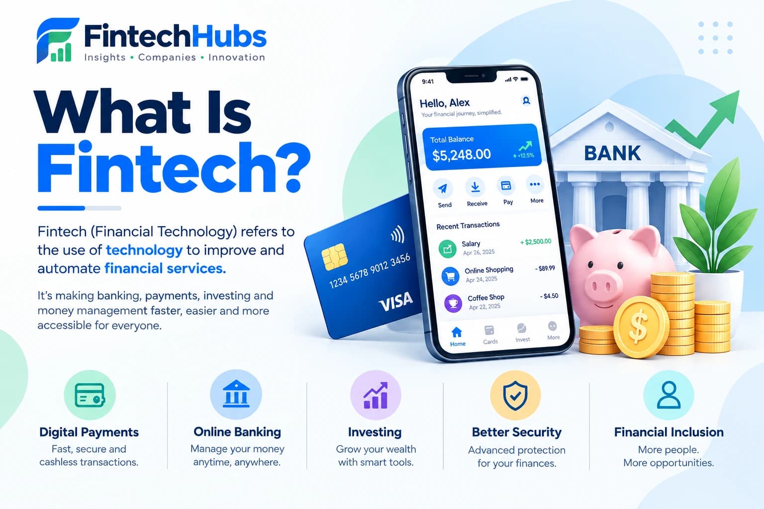 What Is Fintech? A Complete Guide to Financial Technology in 2026