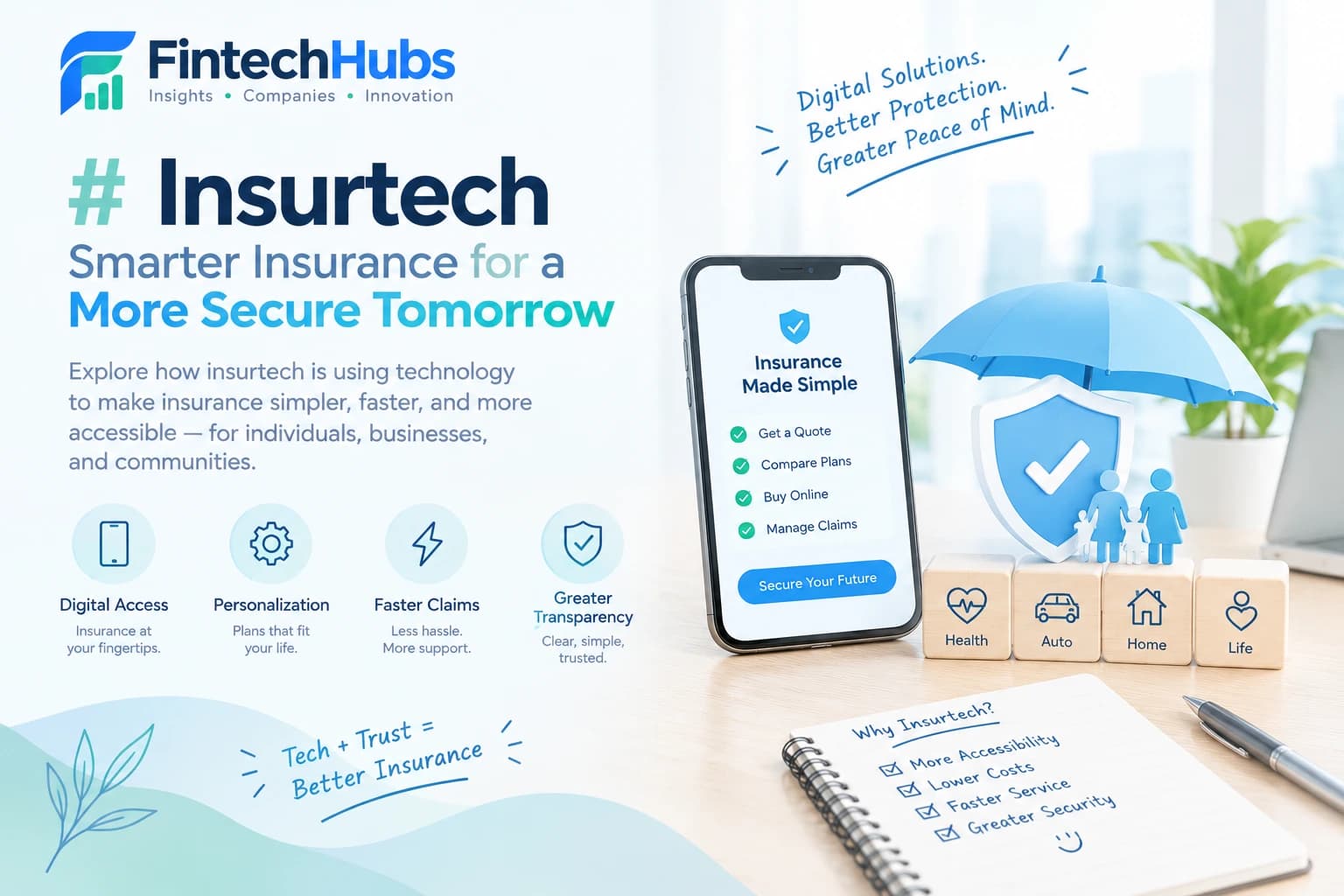 Insurtech: How Technology Is Transforming Insurance