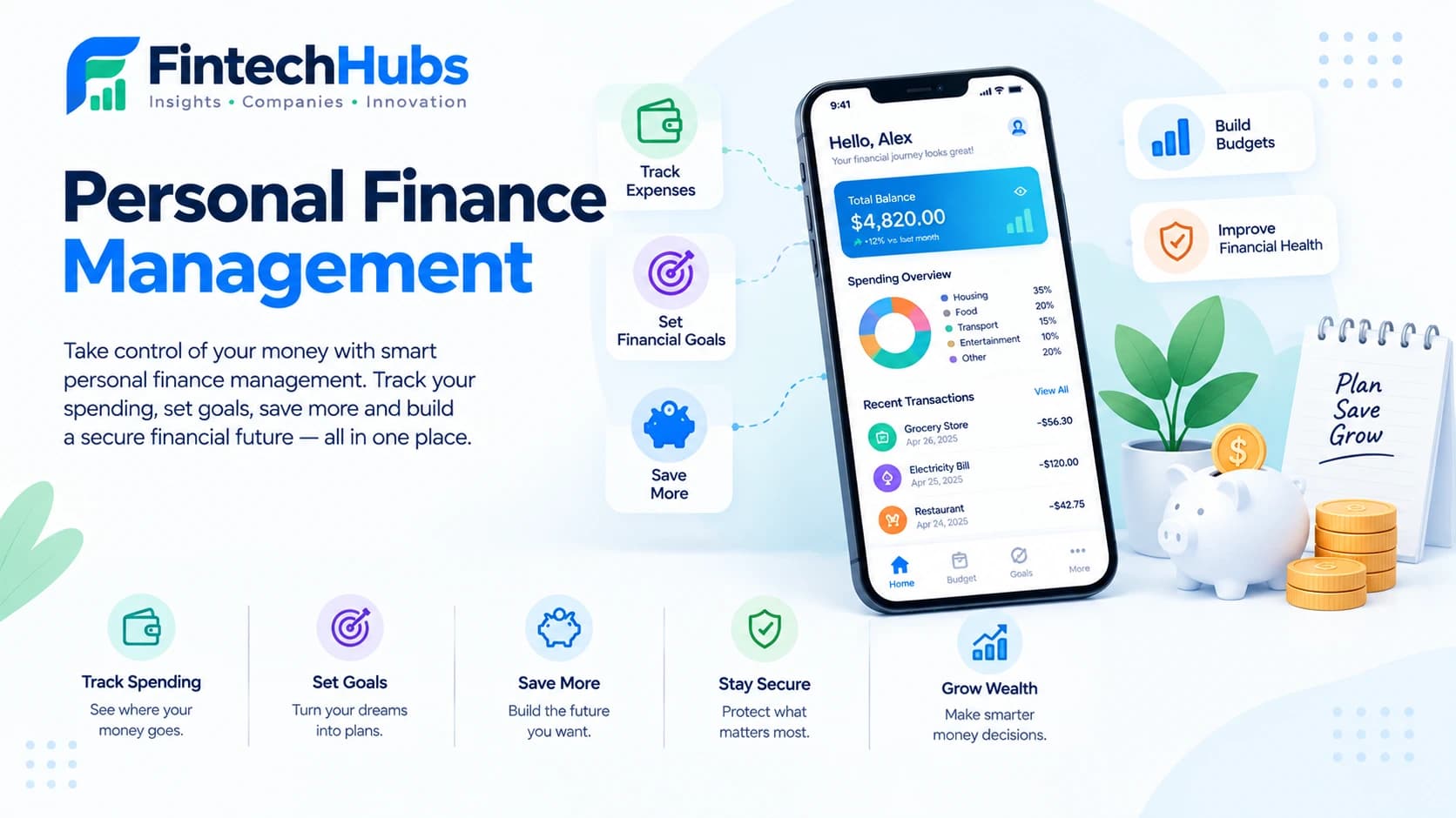 Personal Finance Management