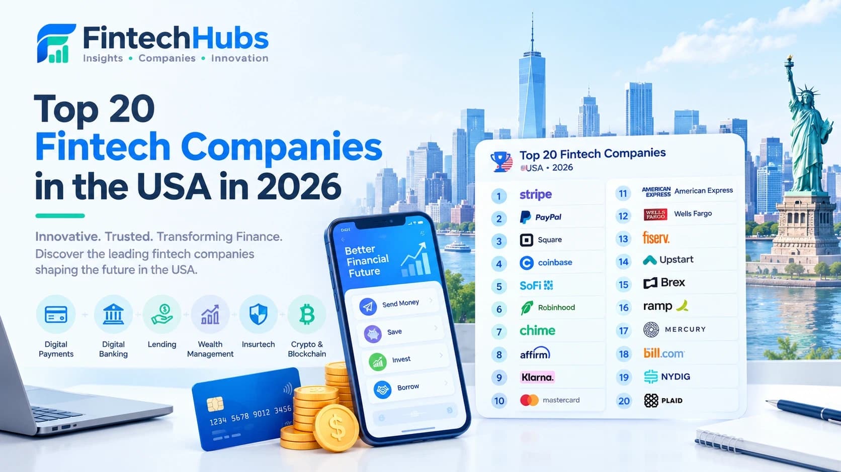 Top 20 Fintech Companies in the USA in 2026