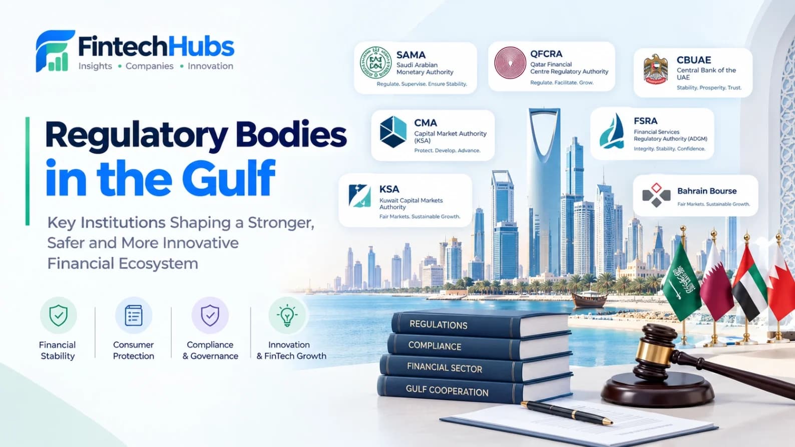 Regulatory Bodies in the Gulf: FinTech Regulation Guide